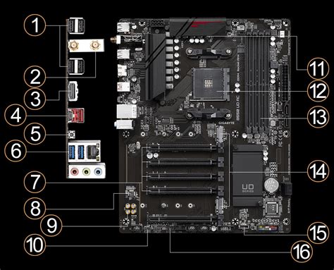 B550 UD AC (Rev. 1.0/1.1) .